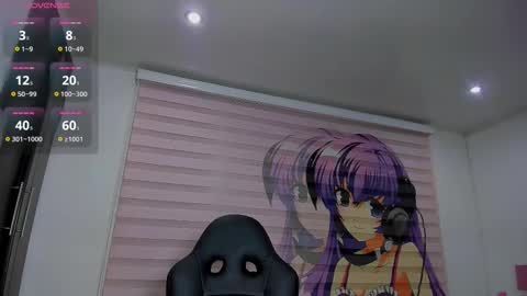 Chanel  online show from 02/11/26, 11:48