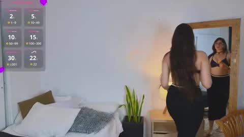 chaosdoll__ online show from 02/22/26, 06:17