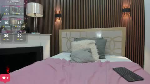 charlotblake online show from 04/21/26, 03:24