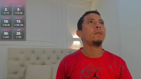 charlottte y dante online show from 03/29/26, 04:23