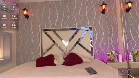 charlotte_rivers online show from 04/27/26, 12:14