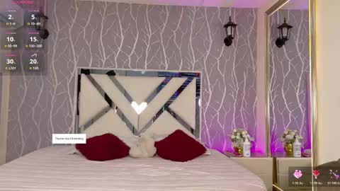 charlotte_rivers online show from 05/04/26, 12:12