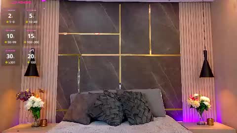 Snapshot of charlottebrandt_ chatting on 06/18/26, 04:02 charlottebrandt_ online show from 06/18/26, 04:02