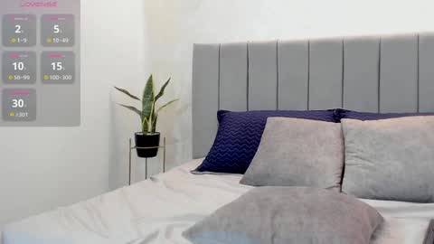 Charlote online show from 01/23/25, 07:22