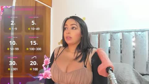 Snapshot of charlottekiss21 chatting on 01/06/25, 11:42 Charlottekiss online show from 01/06/25, 11:42