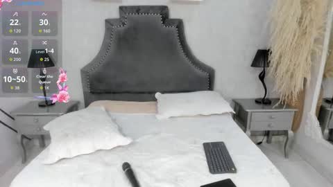 Beth online show from 03/12/26, 08:48