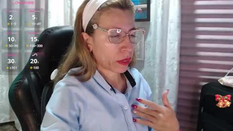 CHAYLA VICTORIA RUIZ  online show from 02/04/26, 12:44