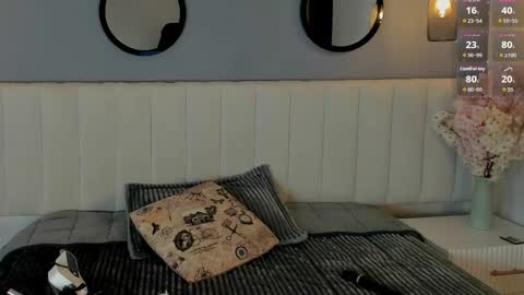 chelsea_bolton_ online show from 02/05/26, 12:10