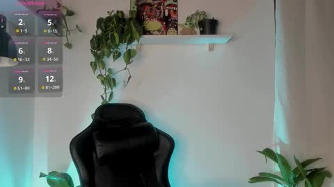 Cherry Lady online show from 11/05/25, 03:06