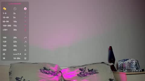 Snapshot of cherylmason chatting on 01/16/25, 01:27 Cheryl online show from 01/16/25, 01:27
