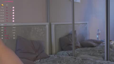 Snapshot of chillgirlll chatting on 03/08/26, 05:22 Nicole online show from 03/08/26, 05:22