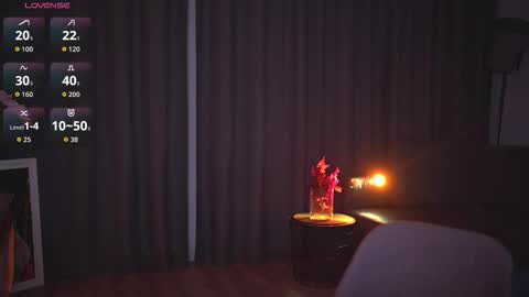 chillwithstacy online show from 02/04/26, 09:42