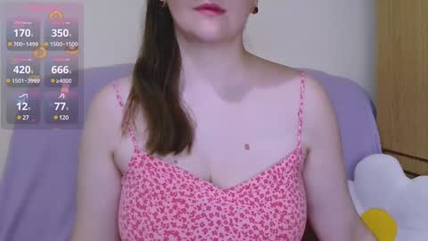 Maia online show from 12/25/24, 07:13