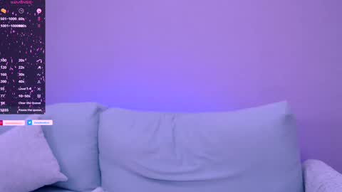 Snapshot of cindy_sweety1 chatting on 03/03/25, 09:37 Cindy online show from 03/03/25, 09:37