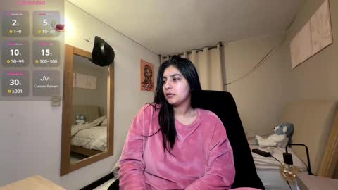 cloe small online show from 02/06/26, 07:23