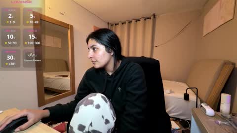 cloe small online show from 02/24/26, 04:10