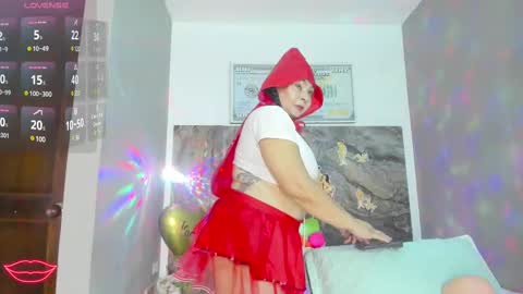 Snapshot of cloee_rabbyt chatting on 02/15/25, 12:01 CLOE online show from 02/15/25, 12:01