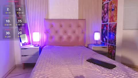 cloey_bentley online show from 05/07/26, 02:33