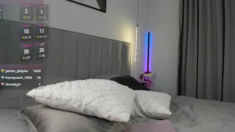 Alice online show from 02/16/25, 07:49