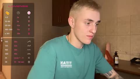 Snapshot of crazybottom99 chatting on 01/28/25, 08:04 Alex online show from 01/28/25, 08:04