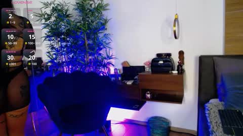 Snapshot of creamyinkk chatting on 12/02/25, 06:52 Sophie online show from 12/02/25, 06:52