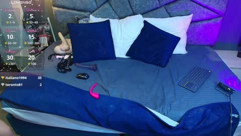 Snapshot of cristalmillf chatting on 01/16/25, 01:27 CRISTAL MILF online show from 01/16/25, 01:27