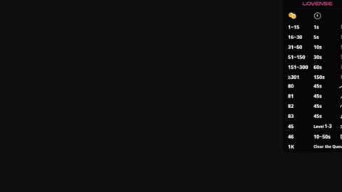 CRISTOPHER online show from 05/07/26, 01:44