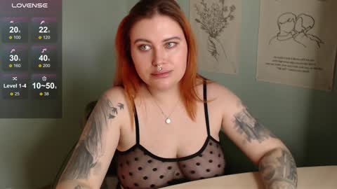 Chris online show from 02/06/25, 08:29