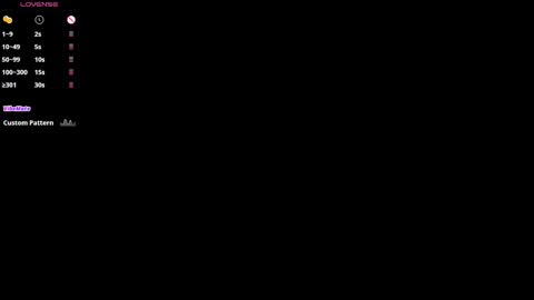 Antonia online show from 12/22/25, 09:39