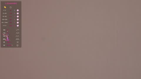 Snapshot of cute_shine chatting on 03/01/25, 12:34  Hey im Kristina Thank you for your support  online show from 03/01/25, 12:34