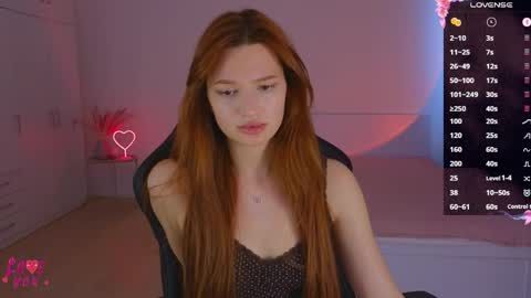 Snapshot of cuteariel7 chatting on 06/08/26, 03:45 Ariel online show from 06/08/26, 03:45