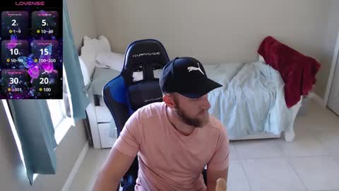 onlyfansSexualAriesFL online show from 01/31/25, 03:22