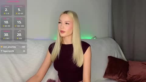 cutiefull_lion online show from 05/21/26, 05:36
