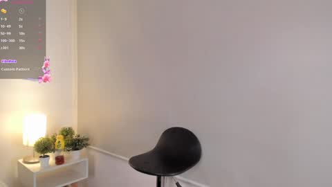 Snapshot of cylie_lee chatting on 02/05/25, 05:09 Cylie online show from 02/05/25, 05:09