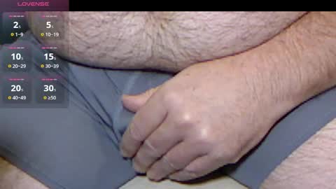 DadbodSensei online show from 01/19/26, 02:04