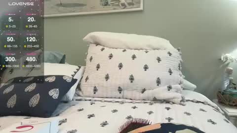 Snapshot of daddyslittlegirl12 chatting on 12/19/24, 06:45 Jaime online show from 12/19/24, 06:45