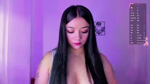 dakostelee1_ online show from 04/08/26, 04:29