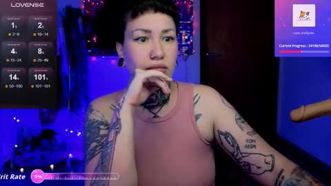 Dakota online show from 01/18/26, 01:42