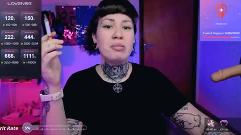 Snapshot of dakotacandy_ chatting on 04/17/26, 10:13 Dakota online show from 04/17/26, 10:13