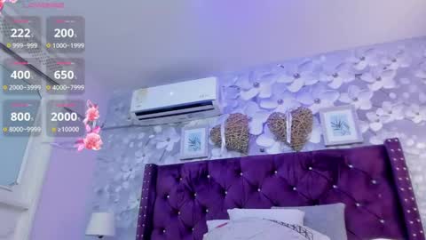 Daniela online show from 04/05/26, 11:18