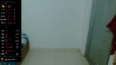 Snapshot of dani_ary chatting on 07/02/26, 12:54 DANI online show from 07/02/26, 12:54
