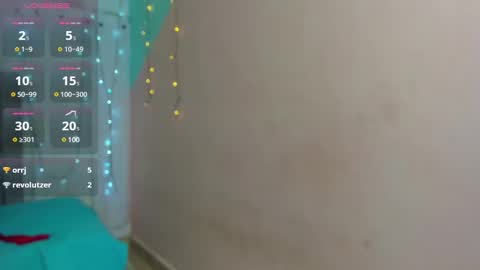 Snapshot of dani_lue chatting on 01/20/25, 02:57 dani_lue online show from 01/20/25, 02:57