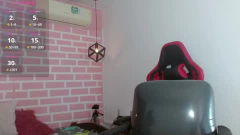 Snapshot of dani_lue chatting on 02/13/25, 12:21 dani_lue online show from 02/13/25, 12:21