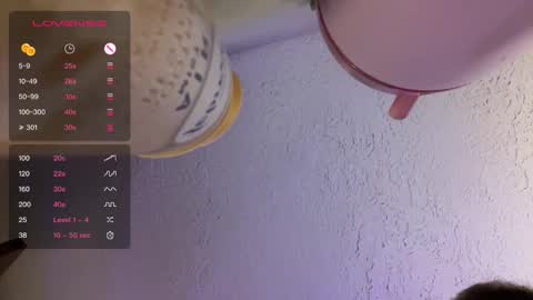 Snapshot of danidragon69 chatting on 12/21/24, 08:39 Dani Dragon online show from 12/21/24, 08:39