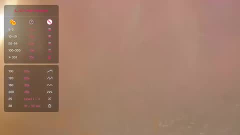 Snapshot of danidragon69 chatting on 12/22/24, 06:39 Dani Dragon online show from 12/22/24, 06:39