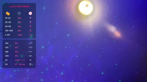 Snapshot of danidragon69 chatting on 01/17/25, 08:13 Dani Dragon online show from 01/17/25, 08:13