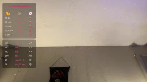 Snapshot of danidragon69 chatting on 01/23/25, 10:54 Dani Dragon online show from 01/23/25, 10:54