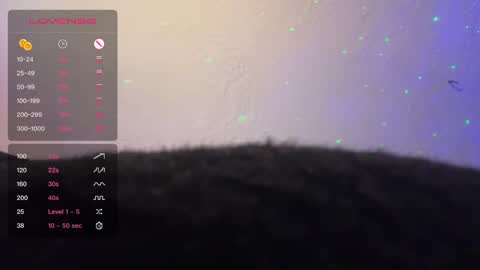 Snapshot of danidragon69 chatting on 02/08/25, 01:54 Dani Dragon online show from 02/08/25, 01:54