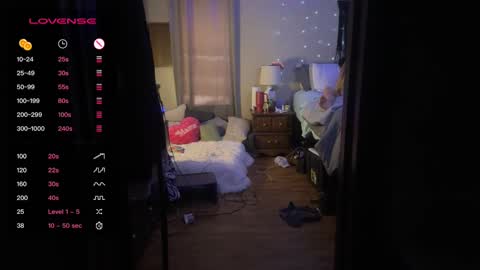 Snapshot of danidragon69 chatting on 02/09/25, 10:00 Dani Dragon online show from 02/09/25, 10:00