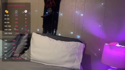 Snapshot of danidragon69 chatting on 02/12/25, 08:59 Dani Dragon online show from 02/12/25, 08:59